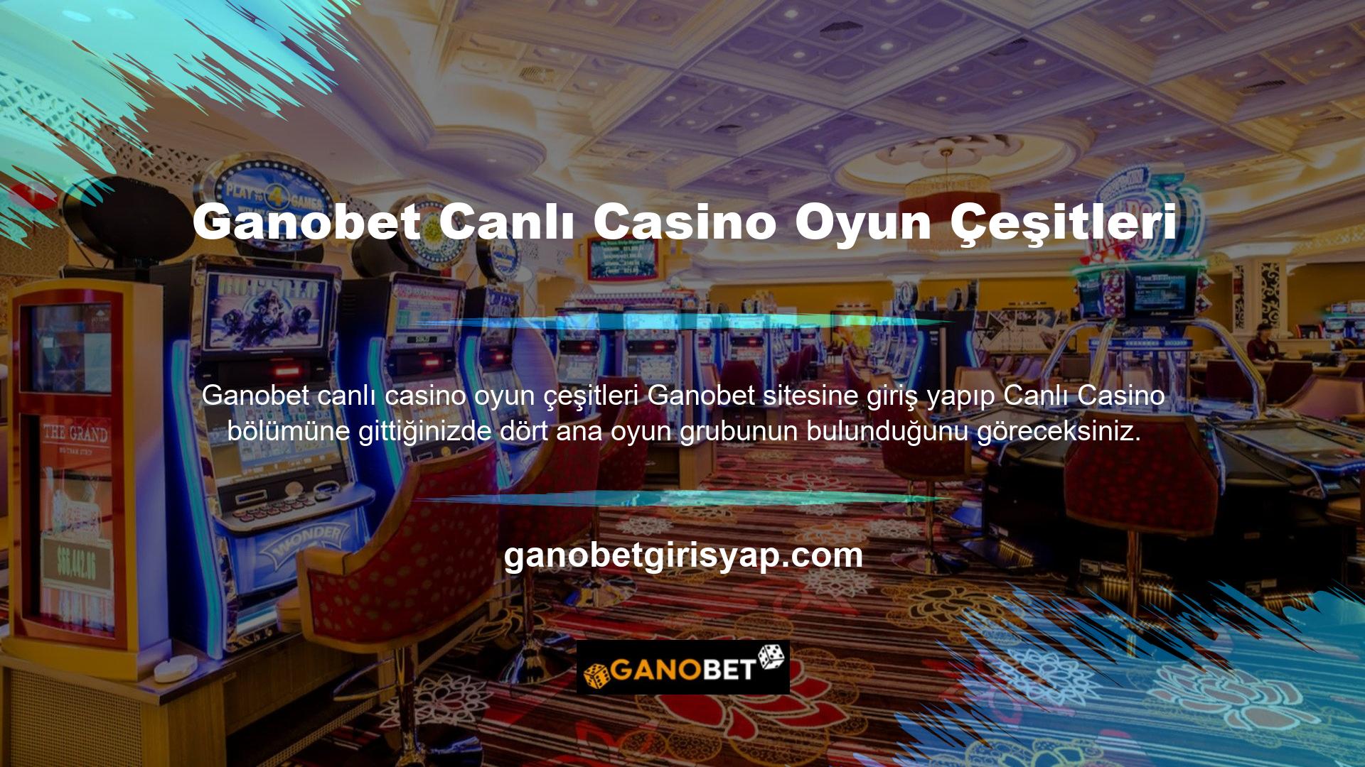 Bu dört ana oyun grubu olan Ganobet Canlı Casino Oyunları nelerdir? Sorunun ana temasını belirtir